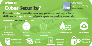Cyber Security prevention tips